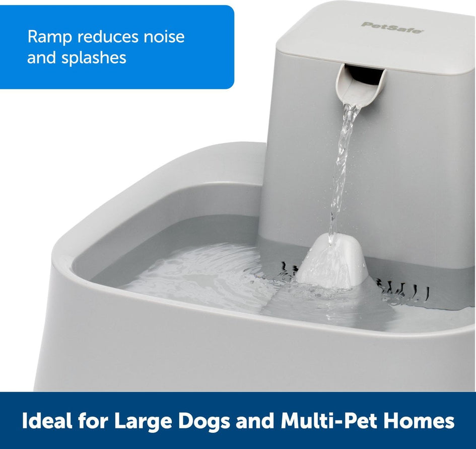 PetSafe Drinkwell Dog Water Fountain