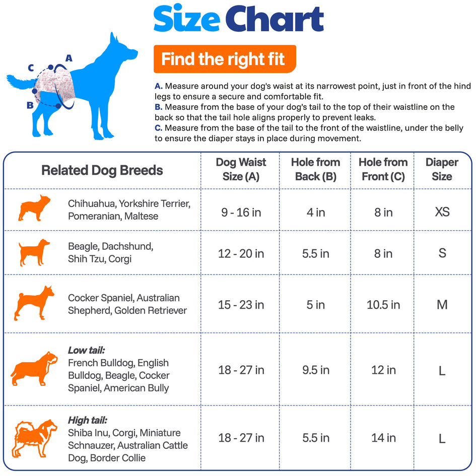 American Kennel Club Female Dog Wrap, Disposable Diapers with Wetness Indicator (L – High Tail (18–27 in), 50, Count)