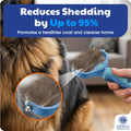 AKC-Dog & Cat Detangle Rake Style Brush | Durable & Effective | Anti- Slip & Easy Maintenance | Portable & Easy to Use | Stainless Steel Blades & Safety Guard | Detangling and Dematting Comb for Pets