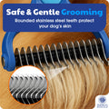 AKC-Dog & Cat Detangle Rake Style Brush | Durable & Effective | Anti- Slip & Easy Maintenance | Portable & Easy to Use | Stainless Steel Blades & Safety Guard | Detangling and Dematting Comb for Pets