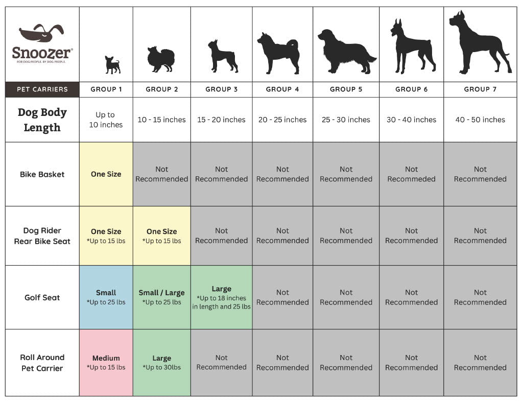 Dog store carrier sizes