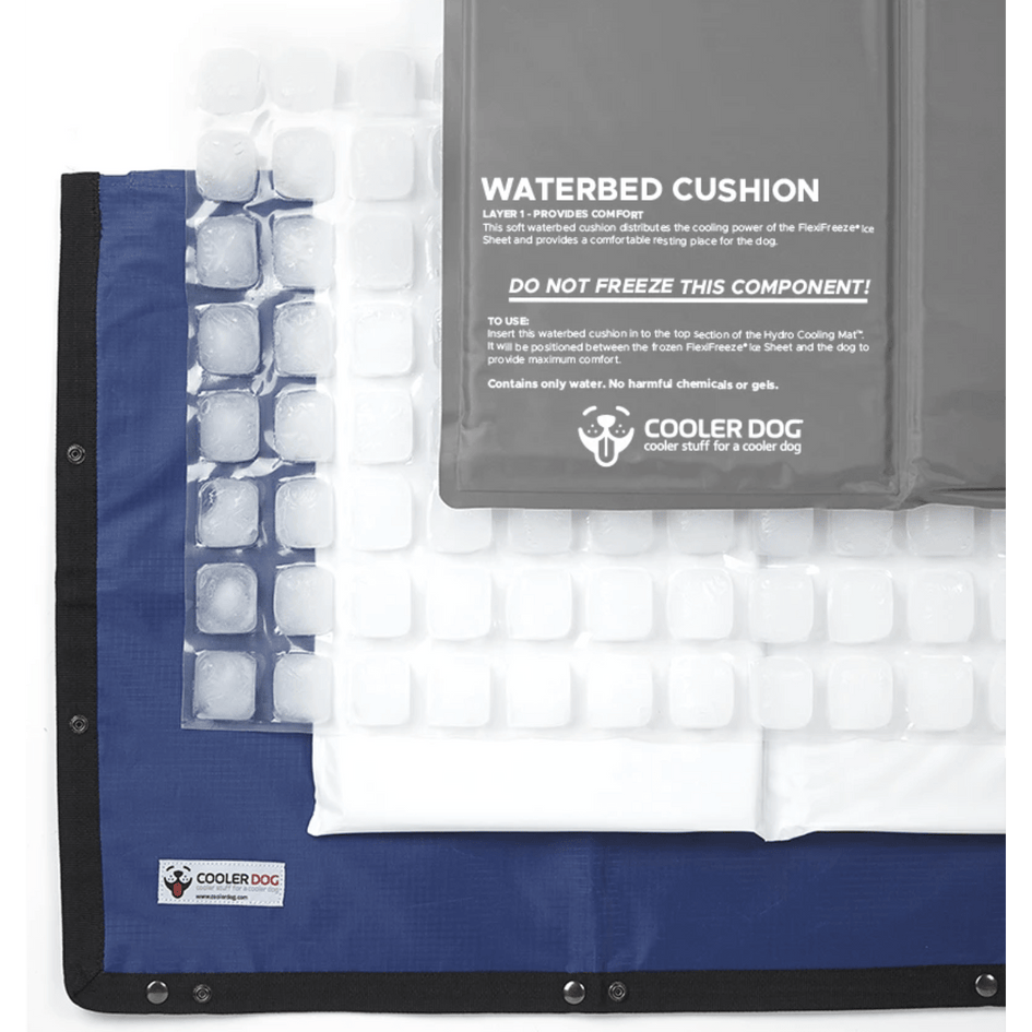 Water Cooling Mat